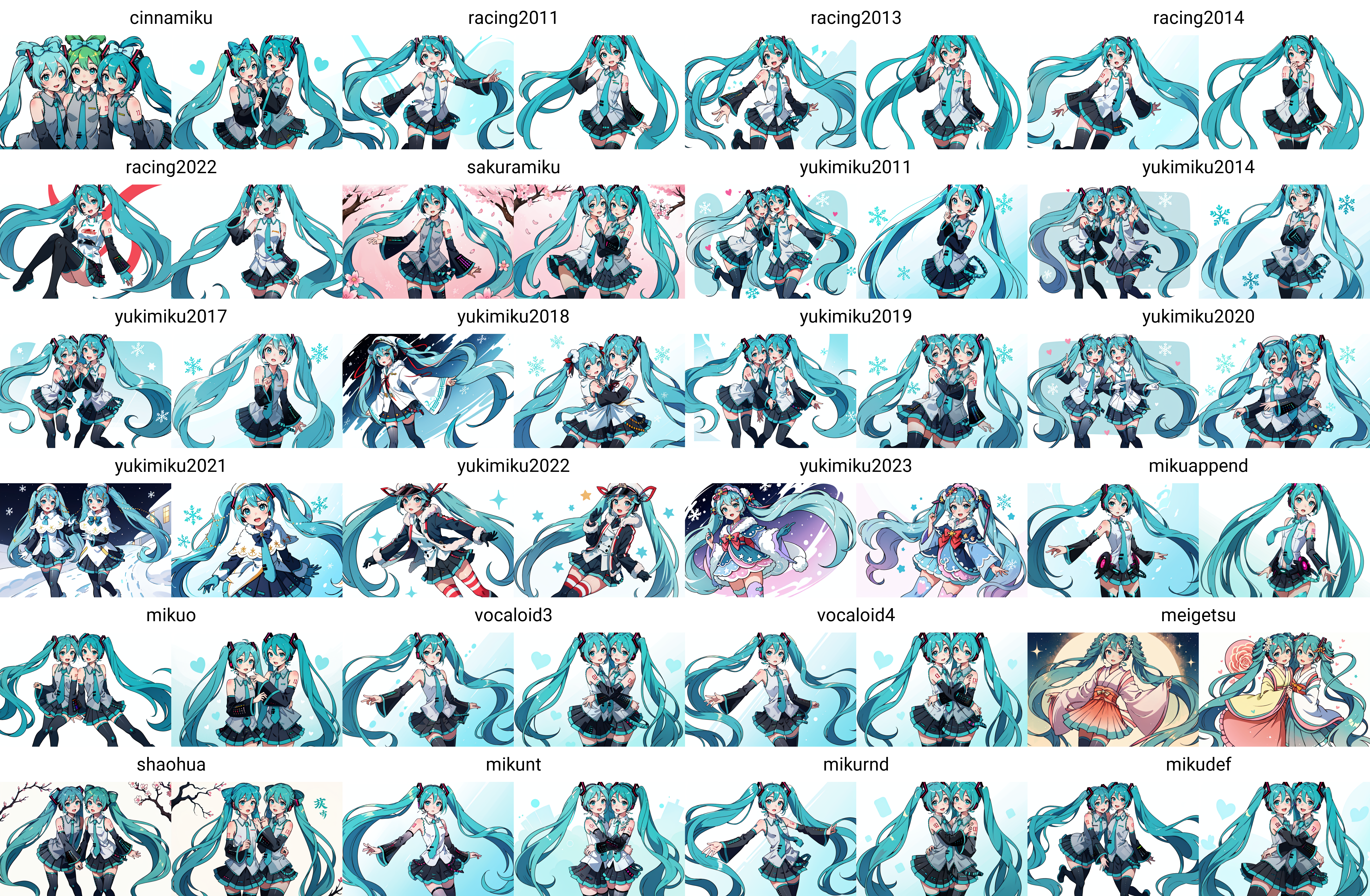 Hatsune Miku Lora Keywords cmp.png